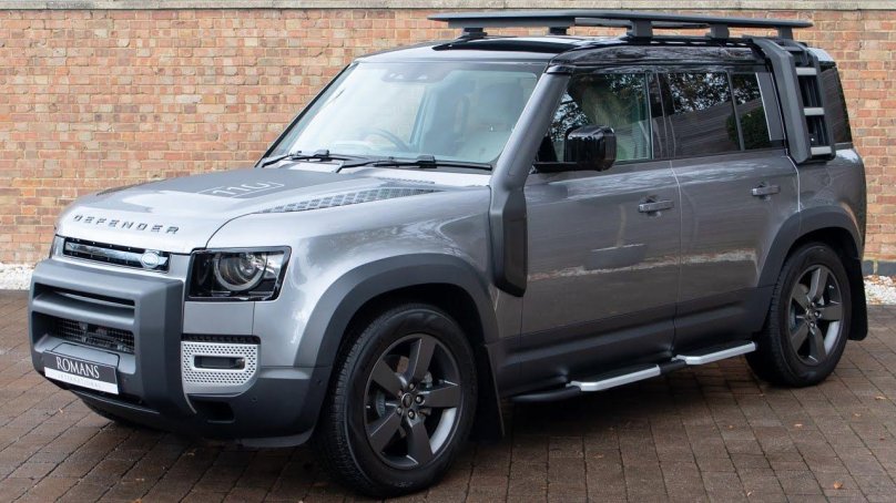 Ленд Ровер Дискавери Дефендер 2020