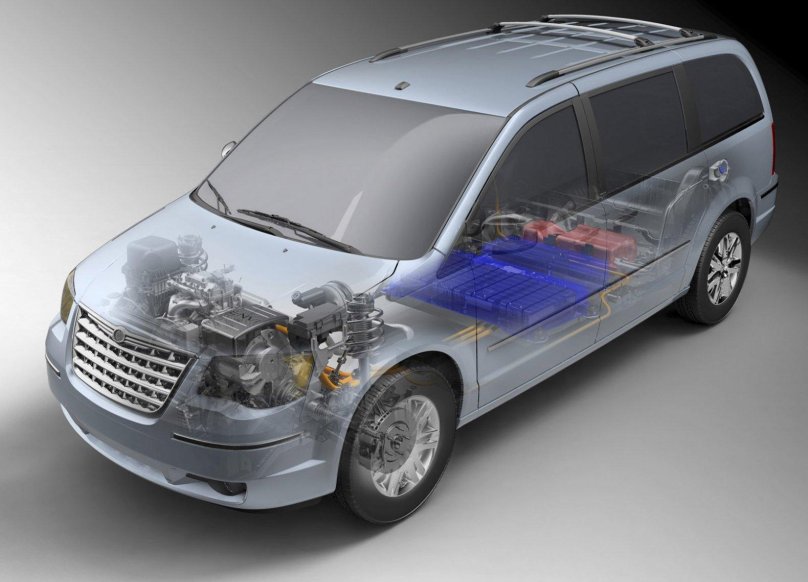 Крайслер 2009