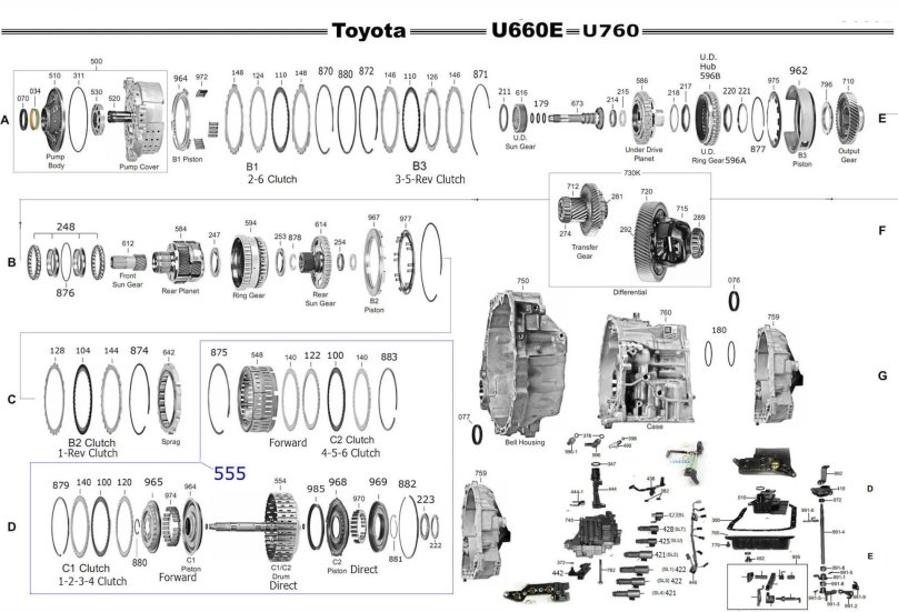 Схема гидроблока АКПП u760e