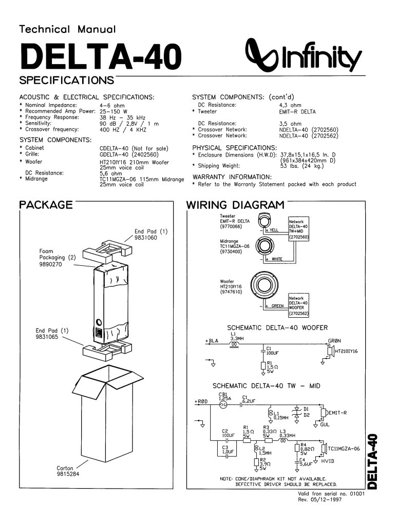 Колонки Инфинити Дельта