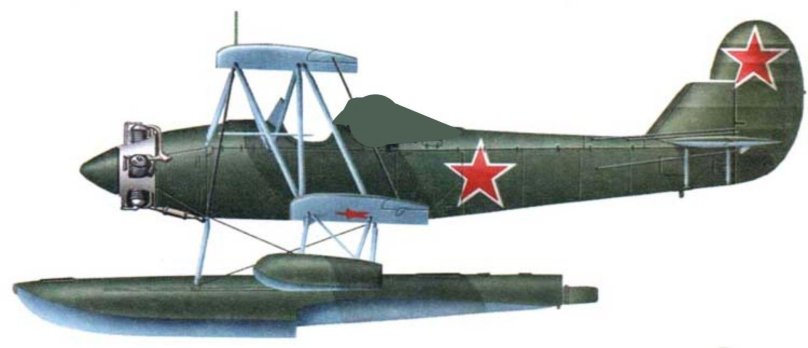 Самолёт у-2 Поликарпова