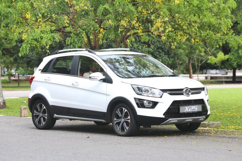 BAIC 2022