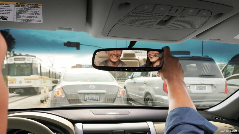 Зеркало заднего вида в машине