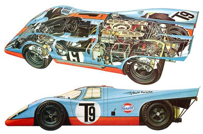 Porsche 917 LH