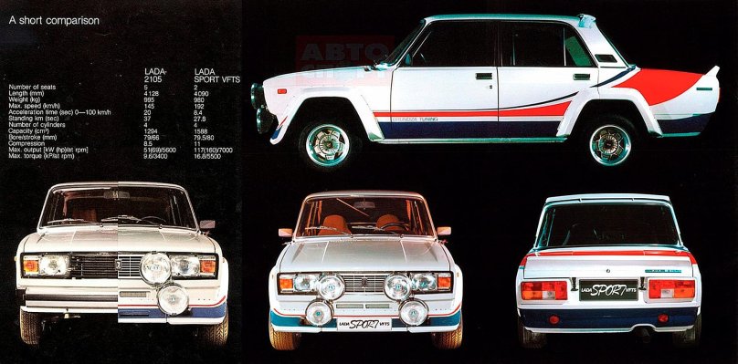ВАЗ 2105 ралли VFTS