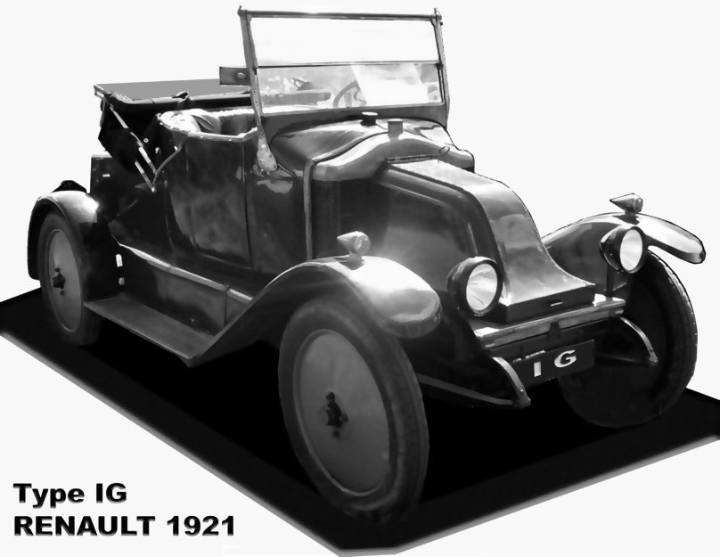 Renault 1921