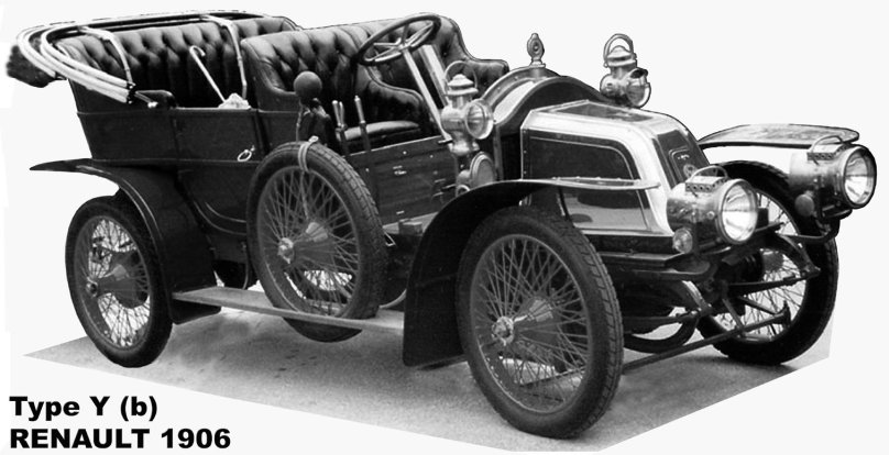 Renault Grand prix 1906