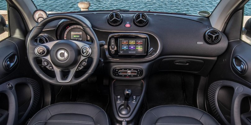 Smart Fortwo 2020 салон