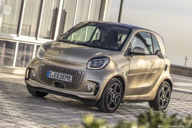 Smart 453 Fortwo EQ