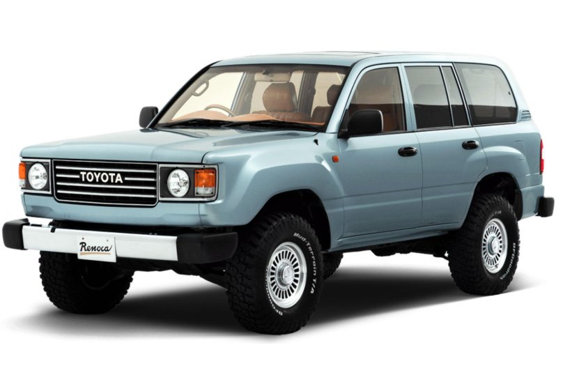 Toyota Land Cruiser Retro
