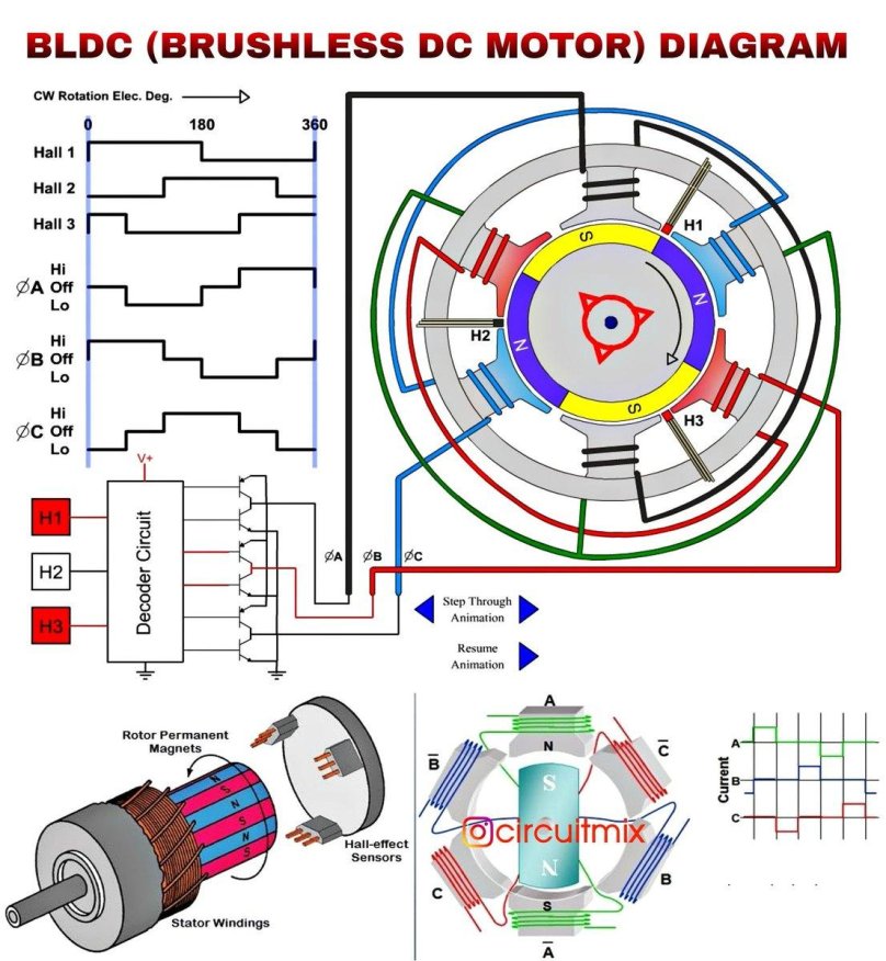 Схема управления бесколлекторным двигателем BLDC