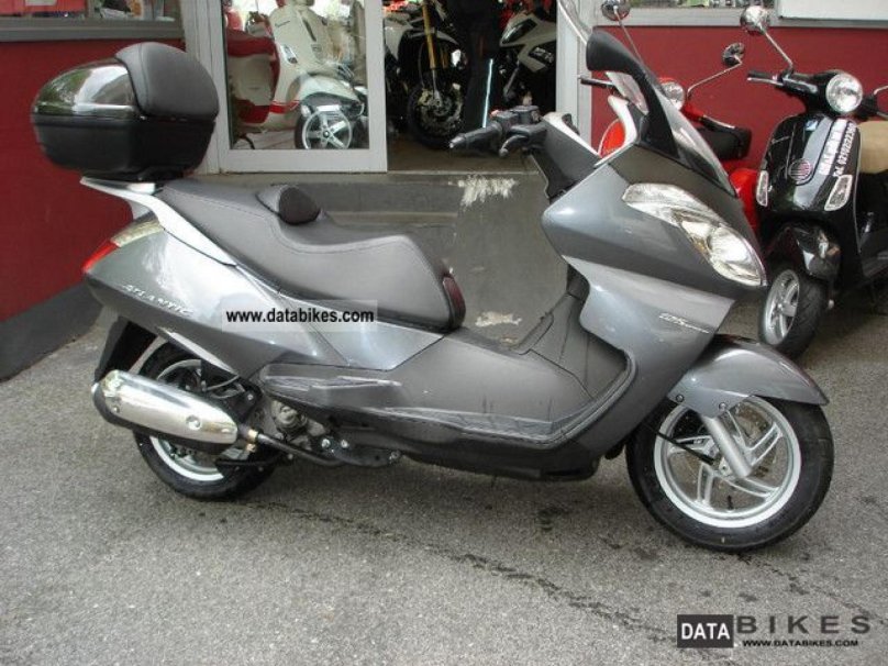 Скутер Априлия 125