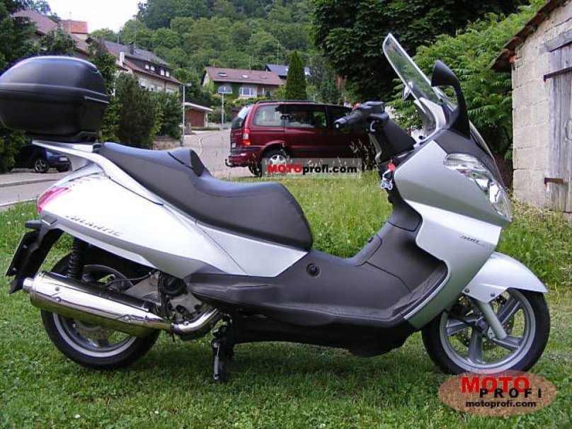 Априлия Атлантик 250