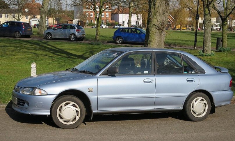 Proton 1999