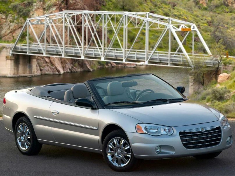 Chrysler Sebring Cabrio