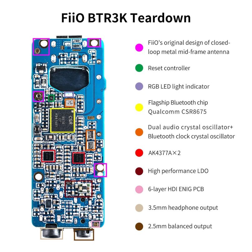 FIIO k3 btr3