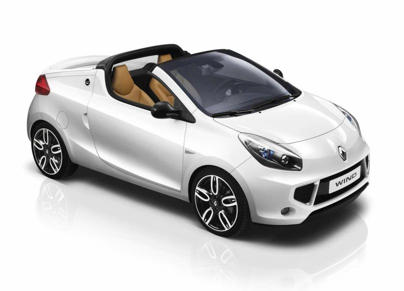 Renault Wind Gordini