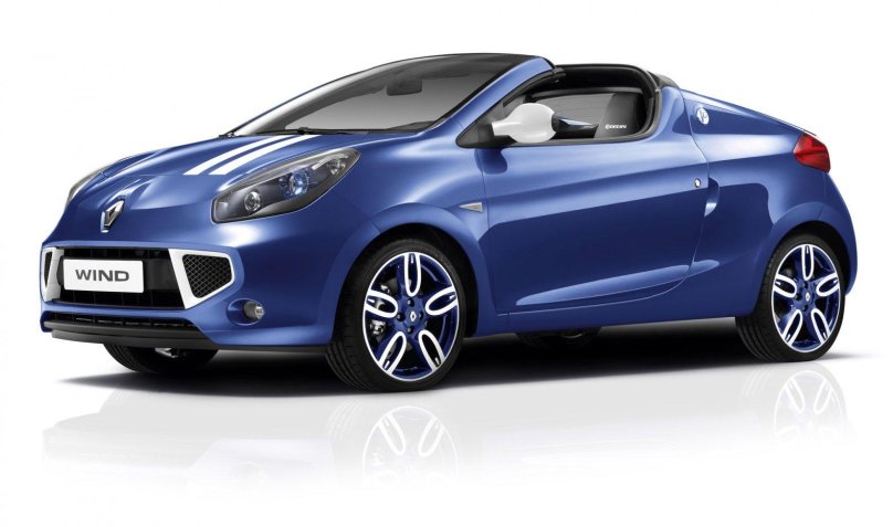 Renault Wind Gordini