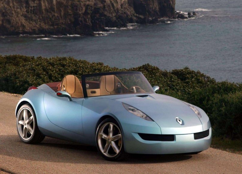 Рено родстер