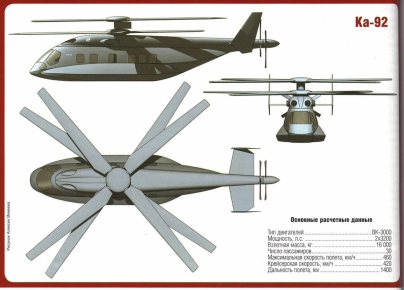 Вертолет ка 65 минога