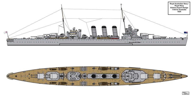 Нереализованные проекты тяжелых крейсеров