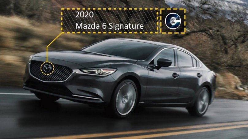Mazda 6 седан 2021