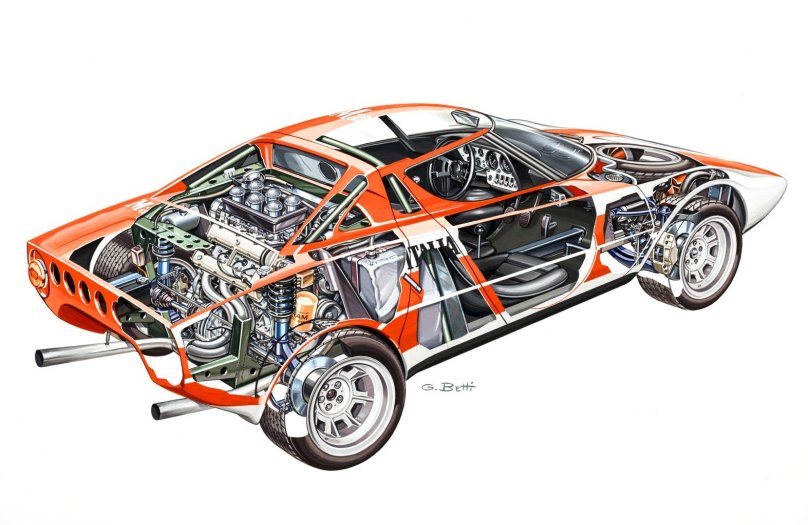 Lancia Stratos Group 4 '1972