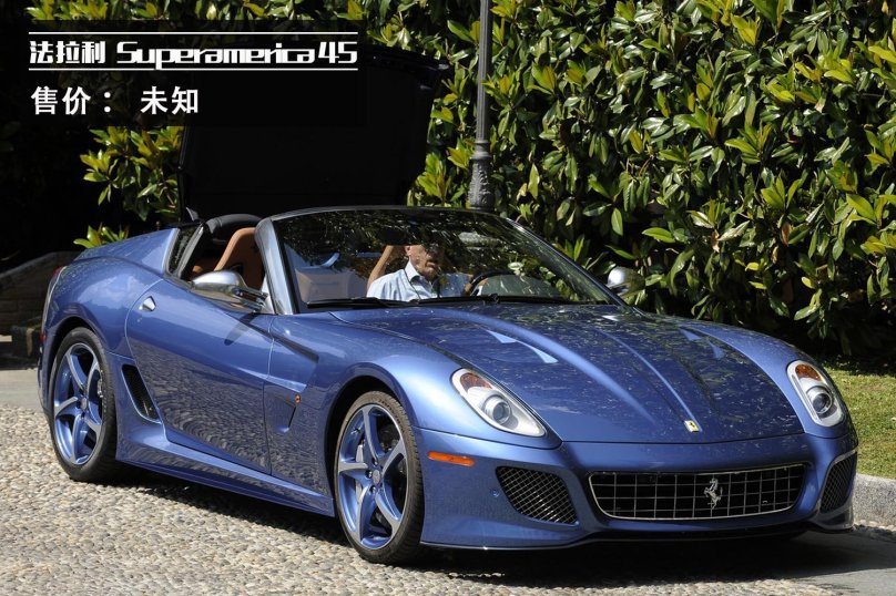 Феррари Superamerica