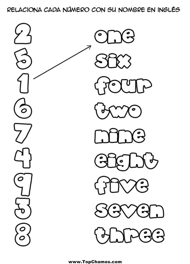 Цифры на английском для детей упражнения