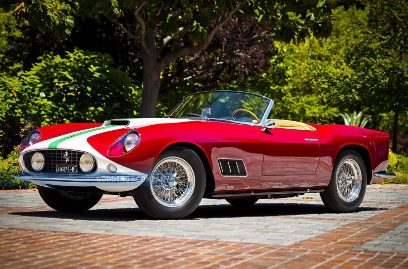 Ferrari 250 gt California