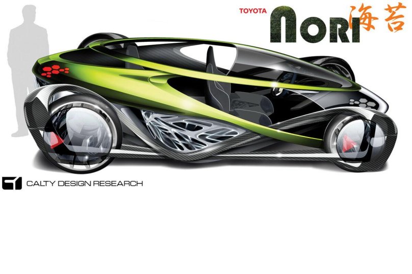 Картинки машины будущего нарисовать