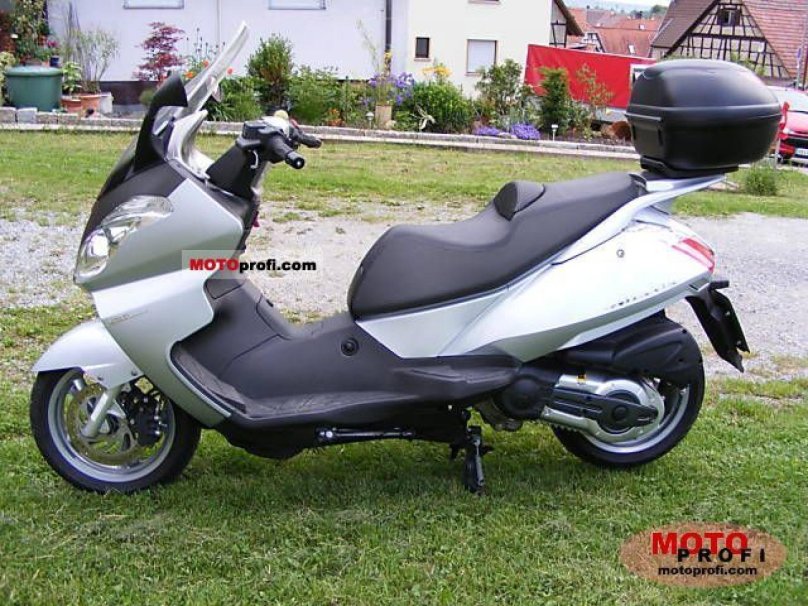 Априлия Атлантик 500