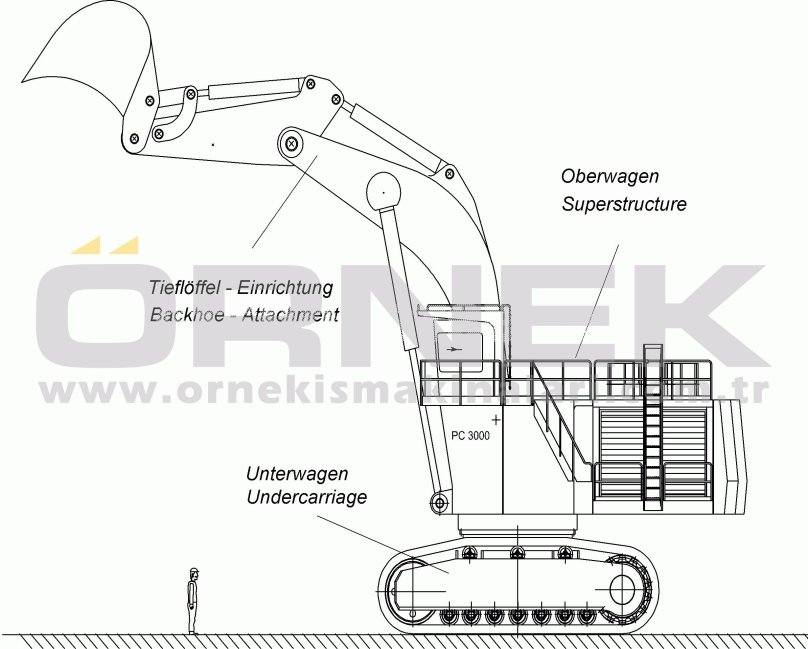 Komatsu РС-3000 обратный лопата