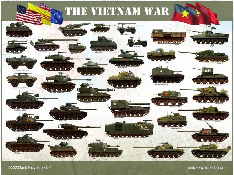 Русские танки второй мировой войны 1939-1945