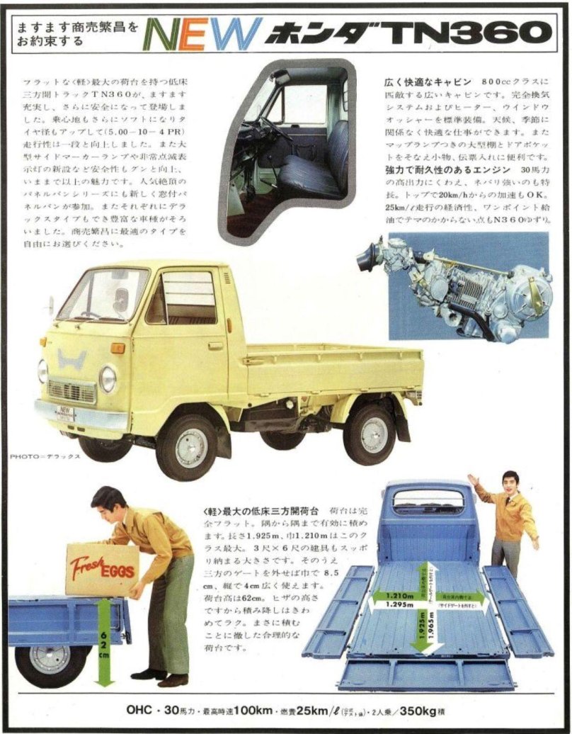 Honda Acty TN super Deluxe кузов TS 11