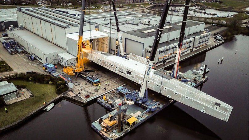 Голландские верфи