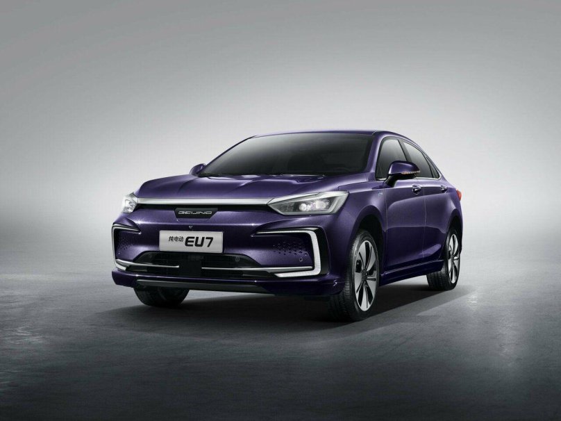 Марка BAIC В России