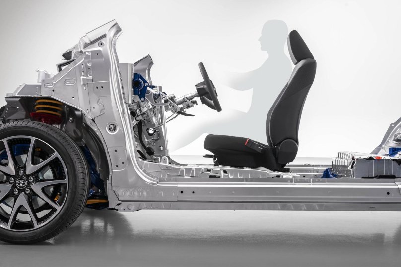 Платформа TNGA-K