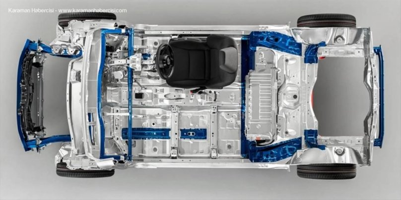 Платформа TNGA Тойота