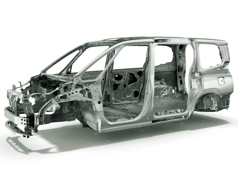 Платформа TNGA Тойота