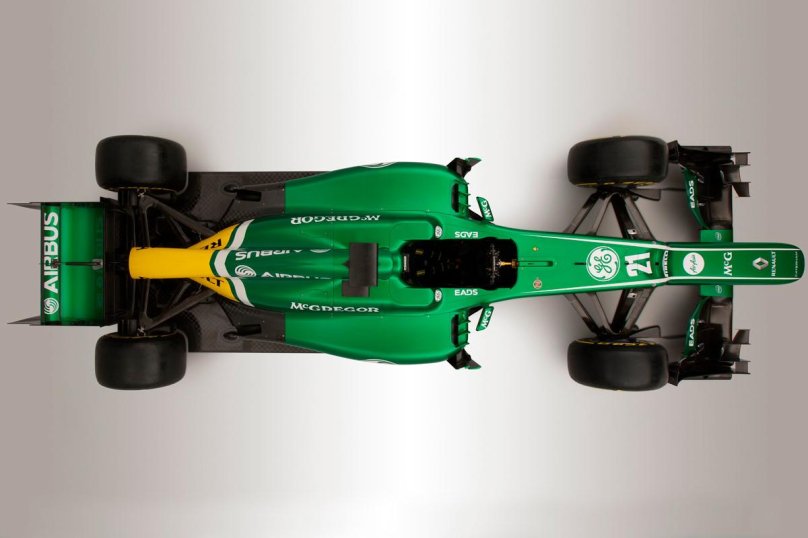 Формула 1 машина сверху