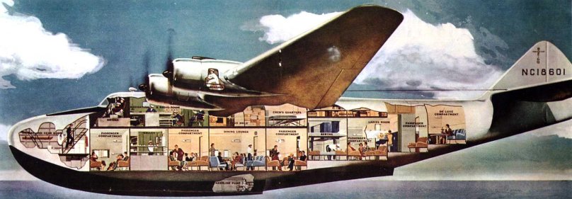 Летающая лодка Boeing 314 Clipper