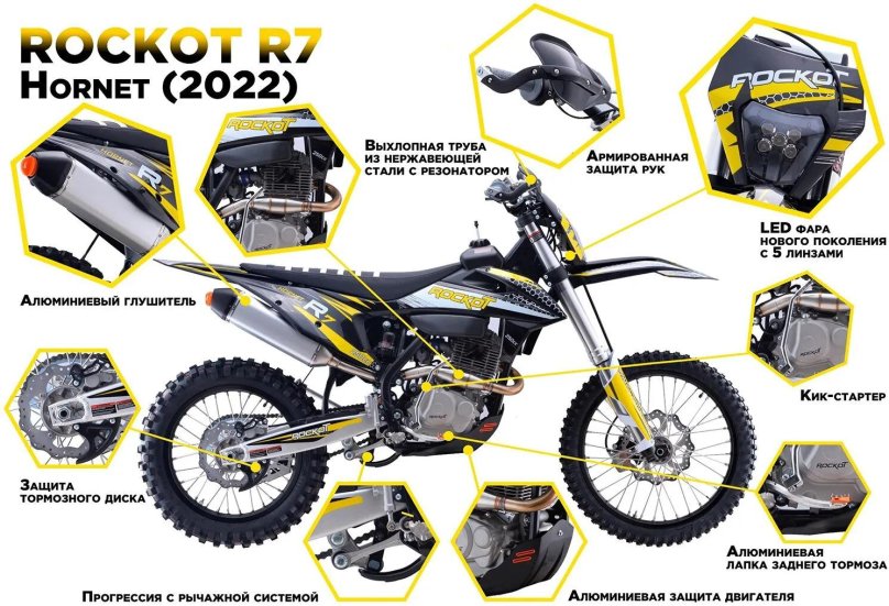 Rockot r7 Hornet мотоцикл