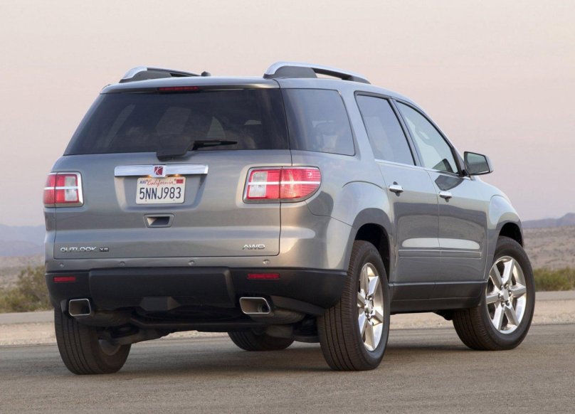 Сатурн аутлук