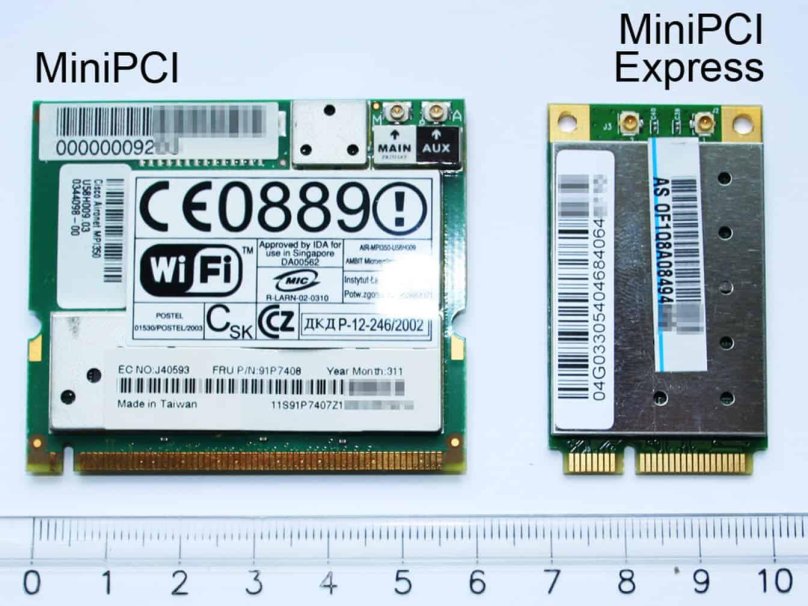 Mini PCI 2.2