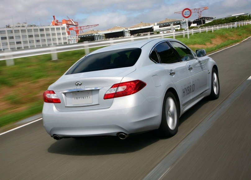 Инфинити mx35