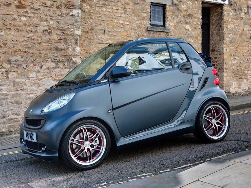 Mercedes Smart Fortwo