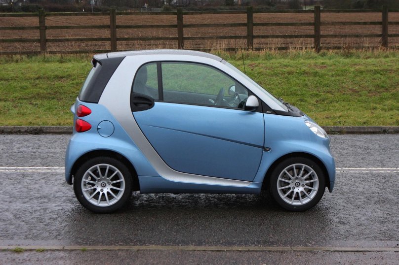 Mercedes Smart Fortwo