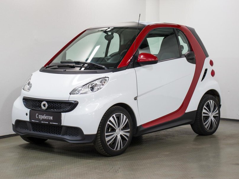 Smart Fortwo 2015
