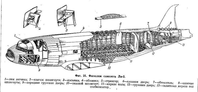 Конструкция фюзеляжа самолета